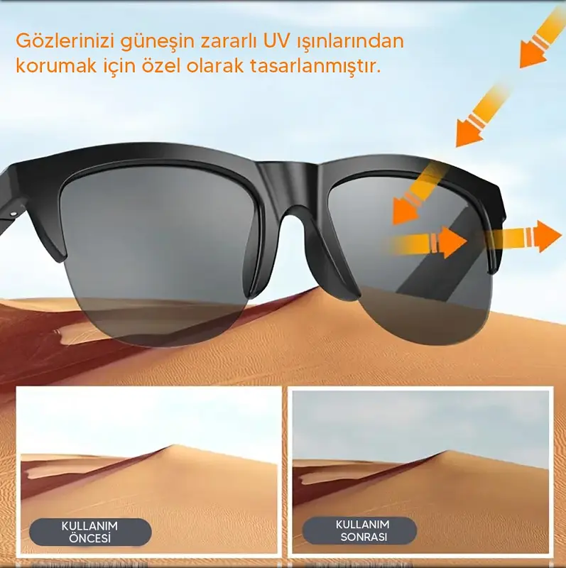 Akıllı Güneş Gözlüğü